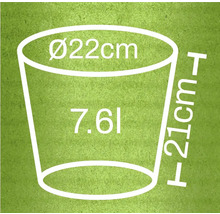 Abmessungen eines Pflanzgefäßes: Durchmesser 22 cm, Höhe 21 cm, Volumen 7,6 l
