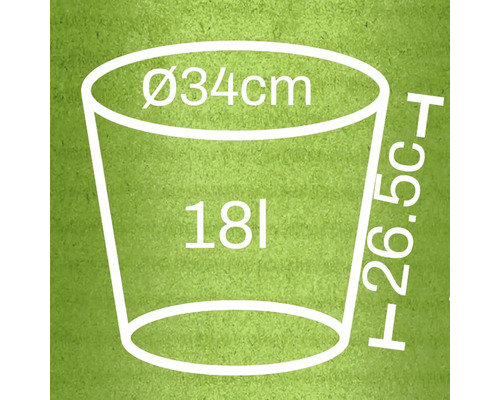 Skizze eines Pflanzgefäßes mit den Maßen 34 Zentimeter Durchmesser, 26,5 Zentimeter Höhe und 18 Liter Volumen
