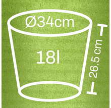 Illustration eines Pflanzkübels mit den Maßen: Durchmesser 34 cm, Höhe 26,5 cm und Volumen 18 Liter.