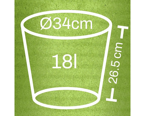 Illustration eines Pflanzkübels mit den Maßen: Durchmesser 34 cm, Höhe 26,5 cm und Volumen 18 Liter.