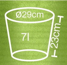 Skizze eines Pflanzgefäßes mit den Maßen 29 cm Durchmesser, 23 cm Höhe und 7 Liter Volumen