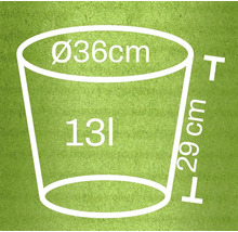 Skizze eines Pflanzgefäßes mit den Maßen: Durchmesser 36 cm, Höhe 29 cm, Volumen 13 Liter