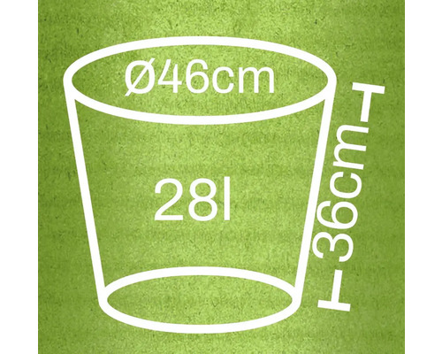 Illustration eines Pflanzgefäßes mit den Maßen 46 Zentimeter Durchmesser und 36 Zentimeter Höhe sowie einem Volumen von 28 Litern