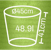 Illustration eines Pflanzgefäßes mit den Maßen Durchmesser 45 cm, Höhe 41 cm und einem Volumen von 48,91 Litern