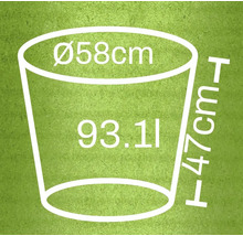 Abmessungen eines Pflanzgefäßes: Durchmesser 58 cm, Höhe 47 cm, Volumen 93,1 Liter