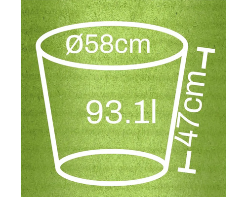 Abmessungen eines Pflanzgefäßes: Durchmesser 58 cm, Höhe 47 cm, Volumen 93,1 Liter