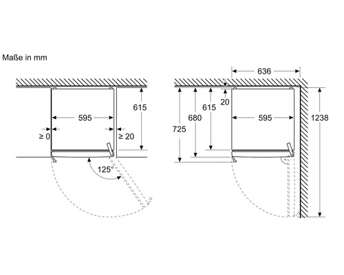 Maßzeichnung für den Geräteeinbau mit Abmessungen in Millimeter, Breite 595 Millimeter und Türöffnungswinkel von 125 Grad.
