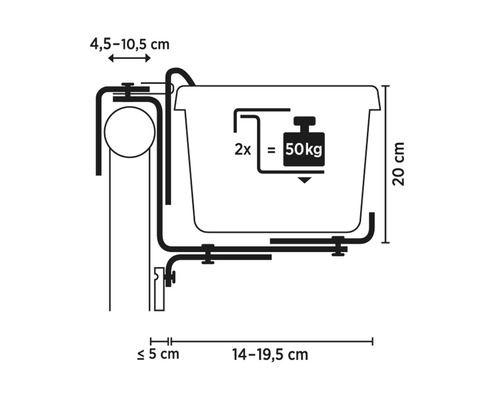 Halter Maße: Geländer 4,5-10,5 Zentimeter, Pfosten 5 Zentimeter, Höhe 20 Zentimeter, Breite 14-19,5 Zentimeter, Tragkraft 50 Kilogramm.