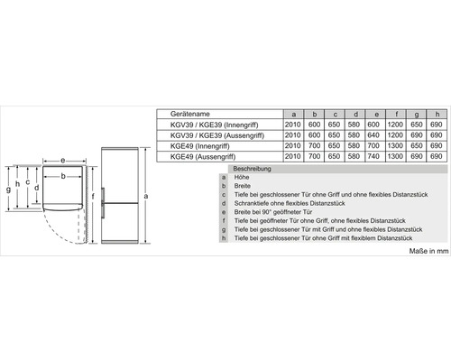 Maßzeichnung für Kühl-Gefrier-Kombinationen KGV39, KGE39 und KGE49 mit detaillierten Maßangaben zu Höhe, Breite und Tiefe in Millimeter.