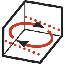 Symbol für Luftzirkulation in einem Raum.