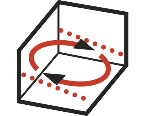 Symbol für Luftzirkulation in einem Raum.