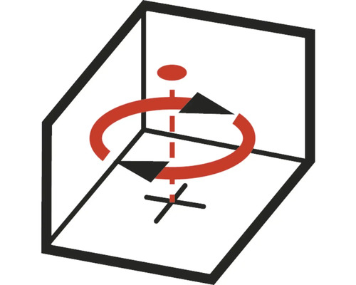 Symbol für 360 Grad Projektion