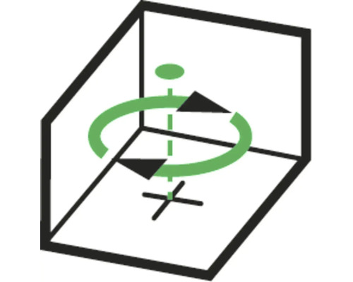 Symbol für 360 Grad Drehung im Raum