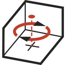 Symbol für 360 Grad Projektion