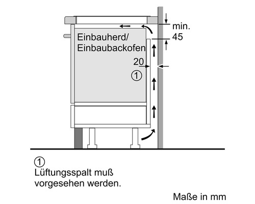 Technische Zeichnung zur Installation eines Einbauherds oder Backofens mit Lüftungshinweisen und Maßen in Millimeter.