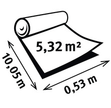 Symbol für Tapetenrolle mit den Maßen 10,05 Meter mal 0,53 Meter und einer Fläche von 5,32 Quadratmeter.