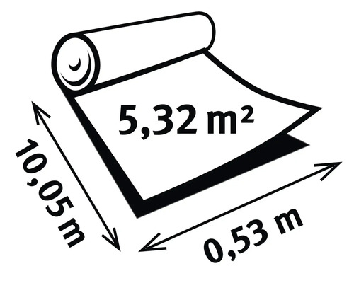 Symbol für Tapetenrolle mit den Maßen 10,05 Meter mal 0,53 Meter und einer Fläche von 5,32 Quadratmeter.
