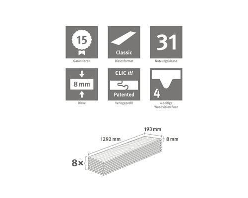 Informationen zu Laminat: Garantiezeit 15 Jahre, Dielenformat Classic, Nutzungsklasse 31, Dicke 8 mm, patentiertes Verlegeprofil Clic it!, vierseitige Woodvision Fase, acht Dielen pro Paket, Dielenlänge 1292 mm, Dielenbreite 193 mm