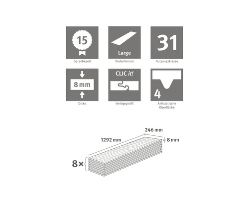 Informationen zu Laminat: Garantiezeit 15 Jahre, Dielenformat Large, Nutzungsklasse 31, Dicke 8 mm, Verlegeprofil Clic it!, antistatische Oberfläche 4, Dielenmaße 1292 x 246 x 8 mm, 8 Stück