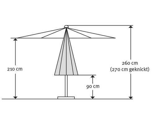 Abmessungen eines Sonnenschirms: Höhe 260 Zentimeter, geknickt 270 Zentimeter, Höhe bis zum unteren Ende 210 Zentimeter, Höhe Tisch 90 Zentimeter