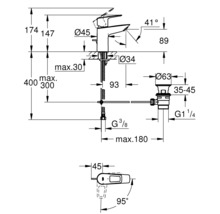 GROHE Waschtischarmatur START LOOP 2020 chrom 23915001