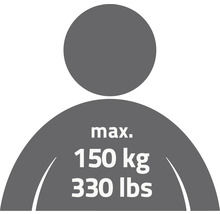 Symbol für maximale Belastung von 150 Kilogramm