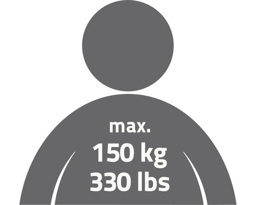 Symbol für maximale Belastung von 150 Kilogramm