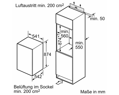 Einbauschrank Abmessungen
