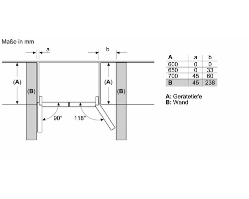 Technische Zeichnung mit Maßangaben für eine Küchenzeile mit Geräte- und Wandtiefe