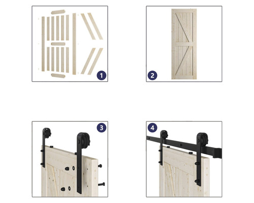 Abbildung der Montage einer Schiebetür im Landhausstil in vier Schritten