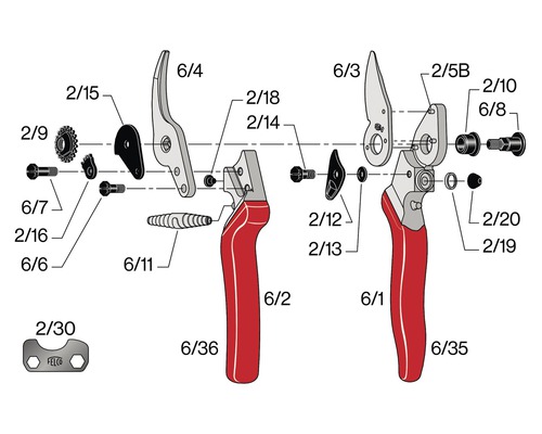 Explosionszeichnung einer Gartenschere mit Einzelteilen und Nummern