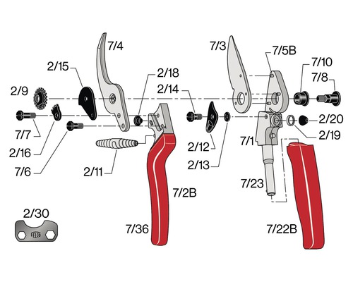 Explosionszeichnung einer Gartenschere mit Einzelteilen