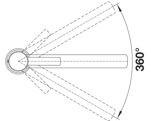 360 Grad Drehung Illustration
