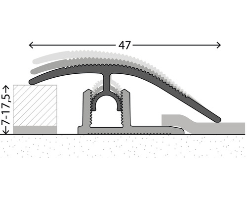 Illustration eines Übergangsprofils mit einer Höhe von 7 bis 17,5 und einer Breite von 47.