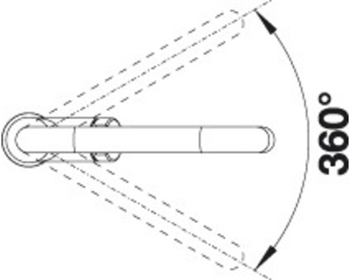 Symbol für einen um 360 Grad drehbaren Griff