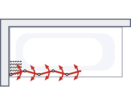Schema einer Badewanneninstallation mit Entwässerungssystem