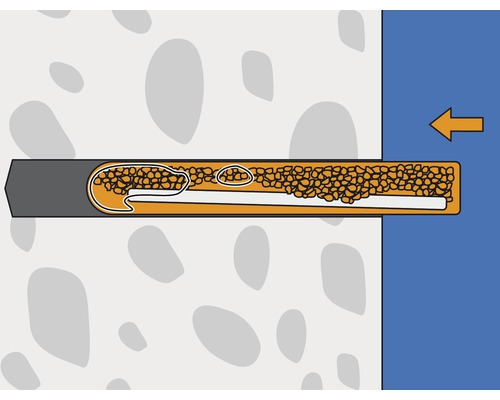 Illustration eines Injektionsmörtel-Befestigungssystems in einer Wand