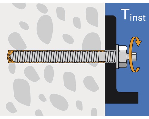 Darstellung der Installation eines Ankers in einer Wand