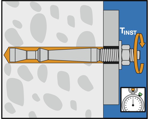 Illustration einer Ankerbefestigung in einer Wand mit Installationshinweisen