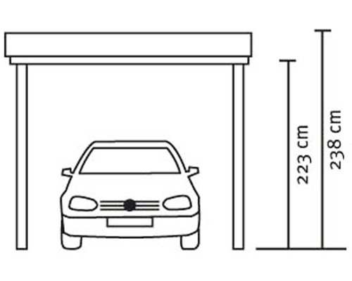Illustration eines Carports mit den Höhenangaben 223 Zentimeter und 238 Zentimeter