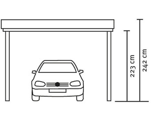 Abmessungen eines Carports mit einer Höhe von 223 Zentimetern und einer Gesamthöhe von 242 Zentimetern