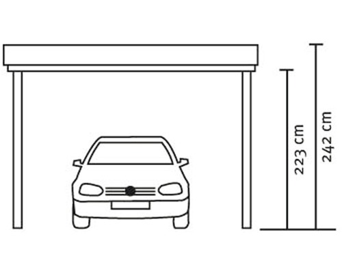 Abmessungen eines Carports mit einem Auto darunter, die Höhe beträgt 242 cm