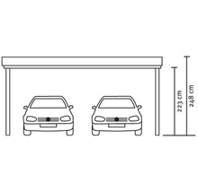 Darstellung eines Doppelcarports mit Maßangaben.