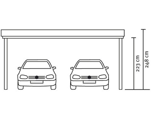 Doppelcarport Abmessungen: Pfostenhöhe 223 cm, Gesamthöhe 248 cm