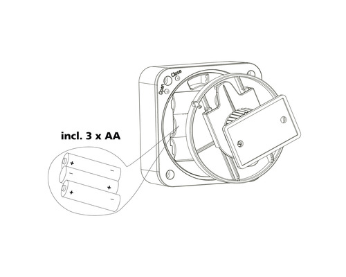 Illustration eines Geräts inklusive drei AA Batterien
