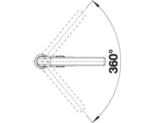 Symbol für eine 360-Grad-Drehung