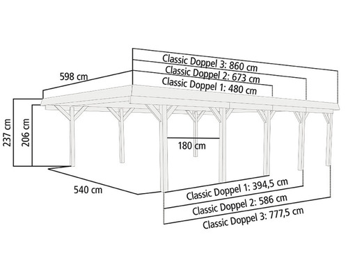 Abmessungen einer Holzkonstruktion für ein Carport