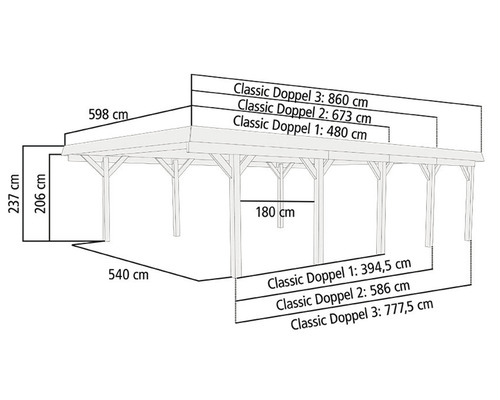 Technische Zeichnung eines Holzcarports mit Maßangaben