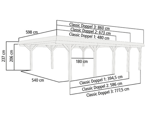 Technische Zeichnung einer Holzüberdachung mit Maßangaben