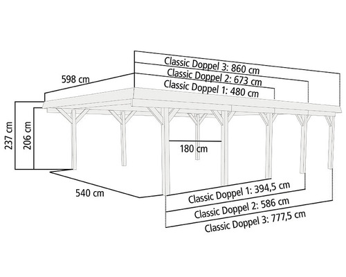 Maßzeichnung Doppelcarport mit Abmessungen